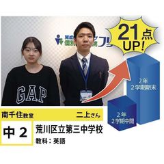 個別指導学院フリーステップ 教室 3