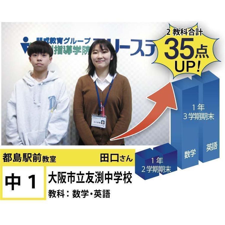 個別指導学院フリーステップ 都島駅前教室3