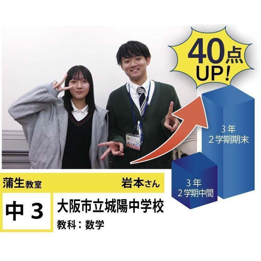 個別指導学院フリーステップ 蒲生教室14