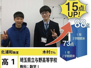 個別指導学院フリーステップ 北浦和教室8