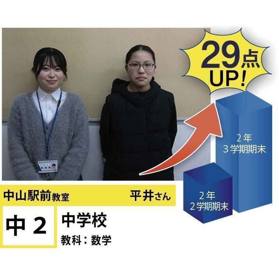 個別指導学院フリーステップ 中山観音教室4