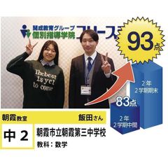 個別指導学院フリーステップ 朝霞教室8