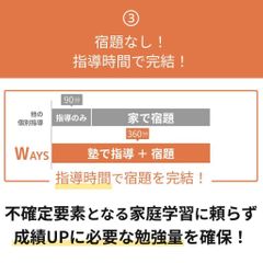 中高一貫校専門　個別指導塾ＷＡＹＳ 所沢教室6