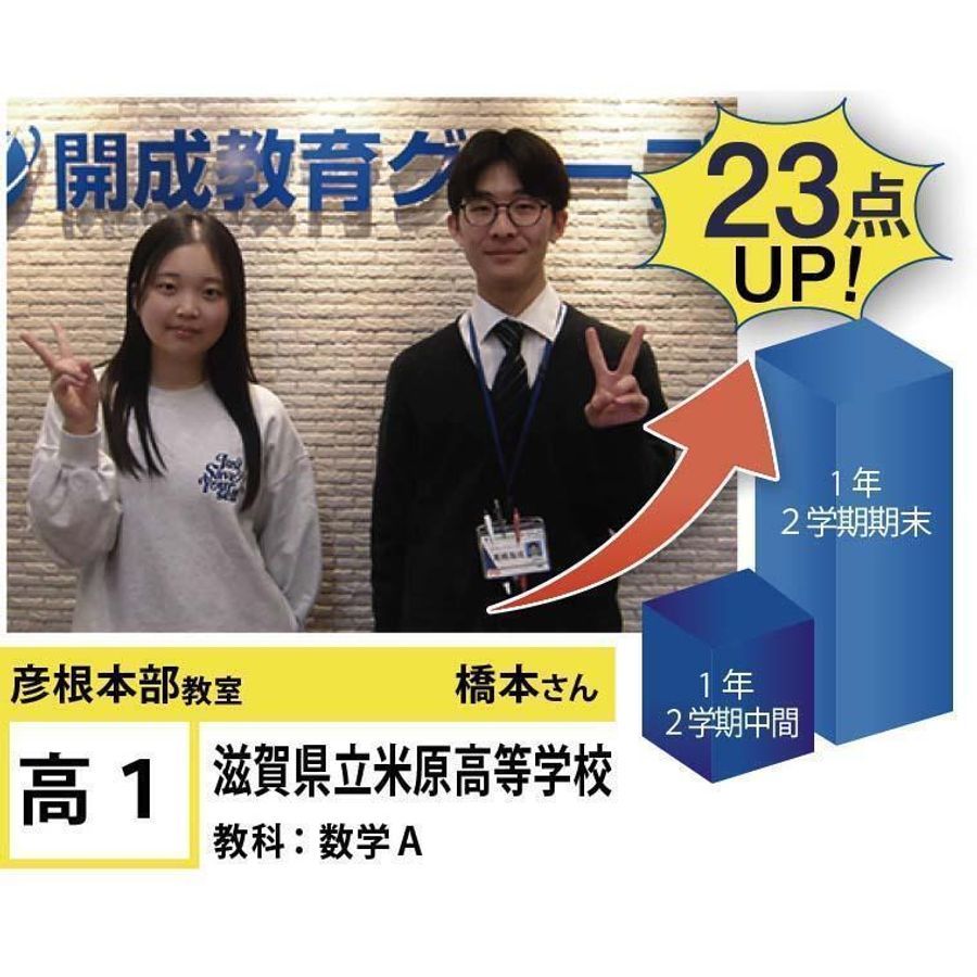 個別指導学院フリーステップ 彦根本部教室12