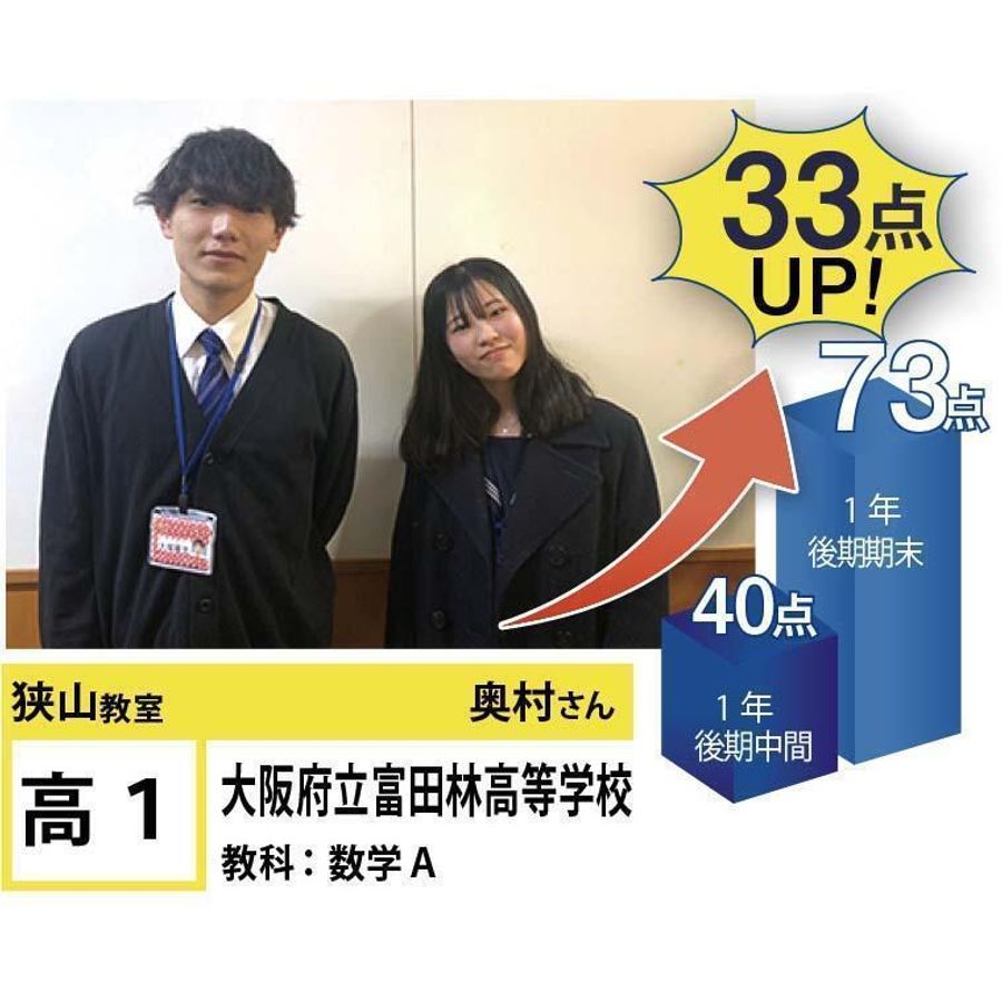 個別指導学院フリーステップ 狭山教室4