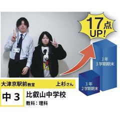 個別指導学院フリーステップ 大津京駅前教室6