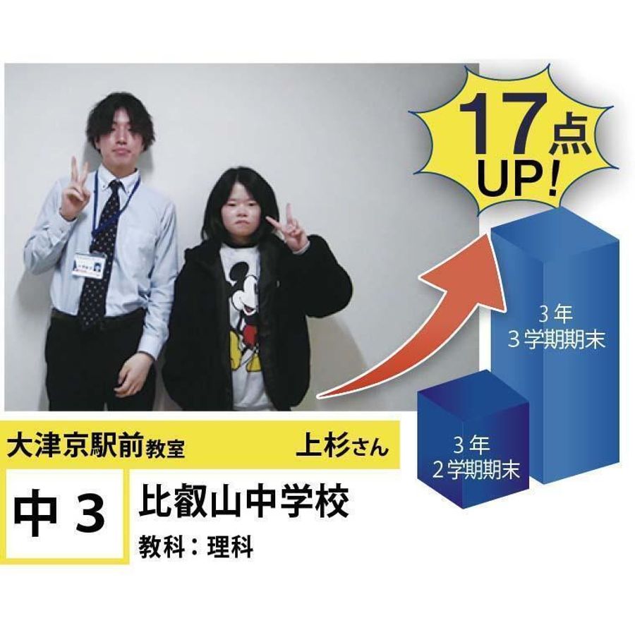 個別指導学院フリーステップ 大津京駅前教室6