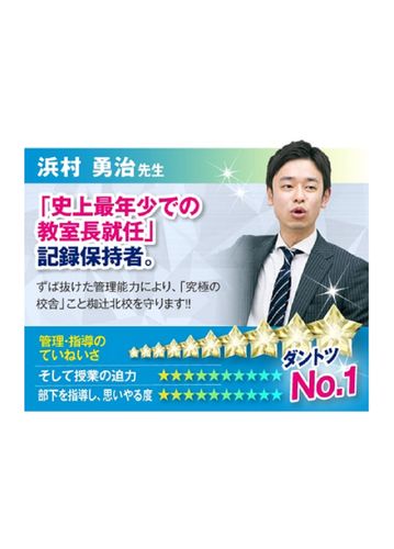 立誠学院 椥辻北校の先生