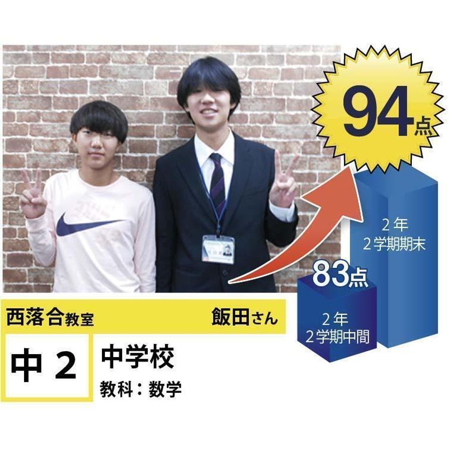 個別指導学院フリーステップ 西落合教室12