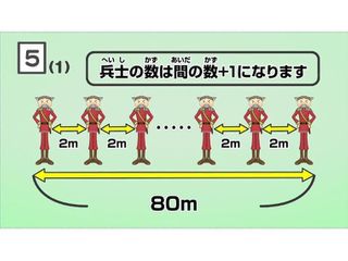 玉井式国語的算数教室(中萬学院) 教室 4