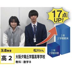 個別指導学院フリーステップ 玉造教室18