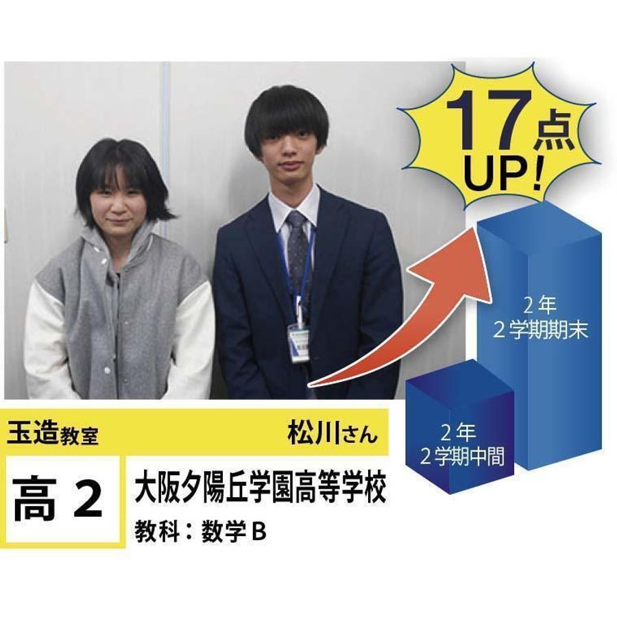 個別指導学院フリーステップ 玉造教室18