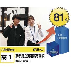 個別指導学院フリーステップ 教室 3