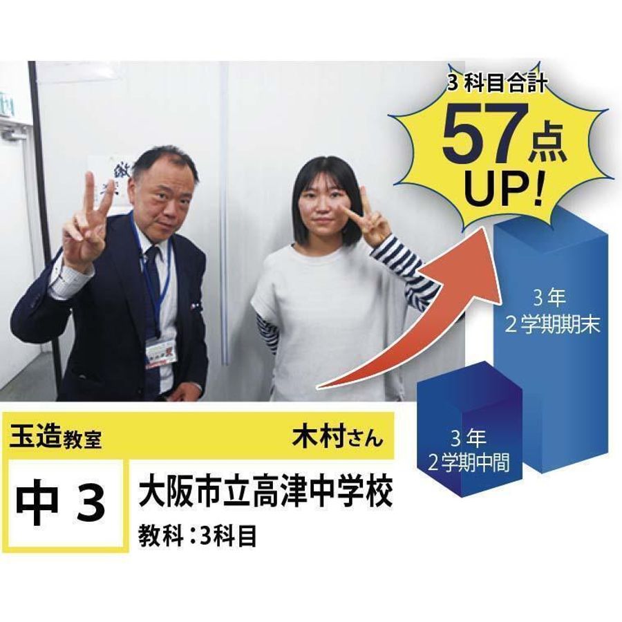 個別指導学院フリーステップ 玉造教室9