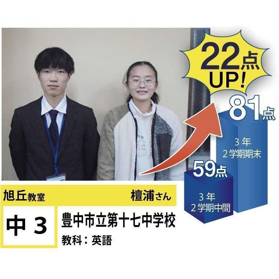 個別指導学院フリーステップ 旭丘教室8