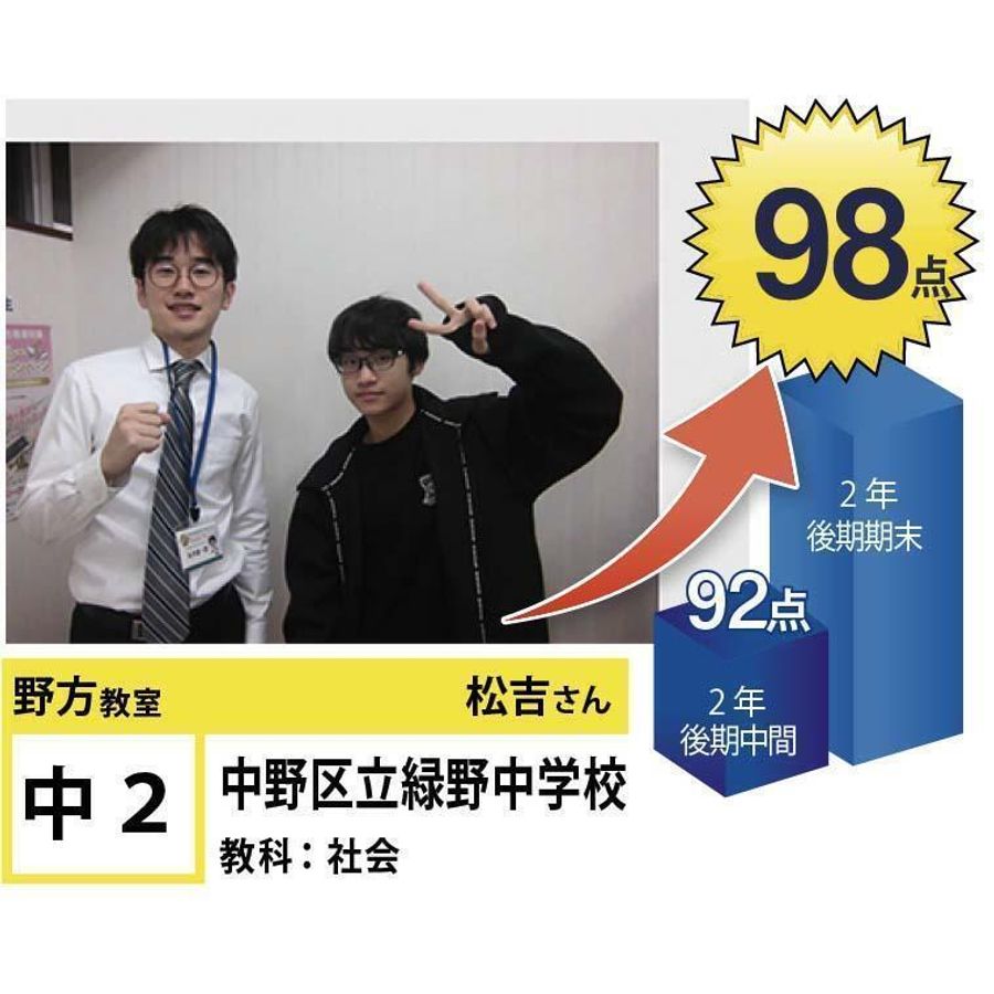 個別指導学院フリーステップ 野方教室5