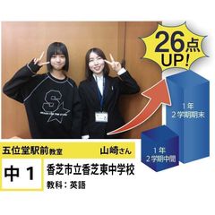 個別指導学院フリーステップ 教室 3