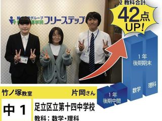 個別指導学院フリーステップ 竹ノ塚教室7