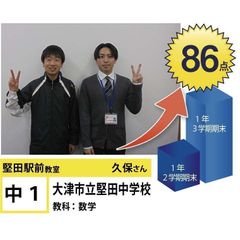 個別指導学院フリーステップ 教室 4