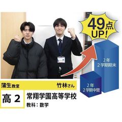 個別指導学院フリーステップ 蒲生教室7