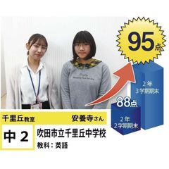 個別指導学院フリーステップ 教室 1