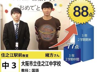 個別指導学院フリーステップ 住之江駅前教室19