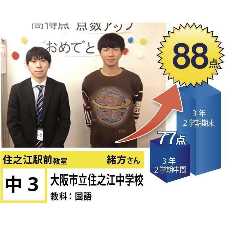 個別指導学院フリーステップ 住之江駅前教室19