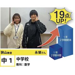 個別指導学院フリーステップ 狭山教室16