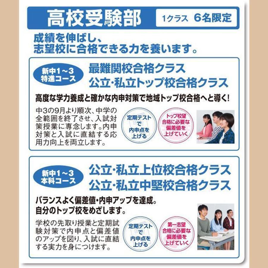 国大セミナー 与野校5