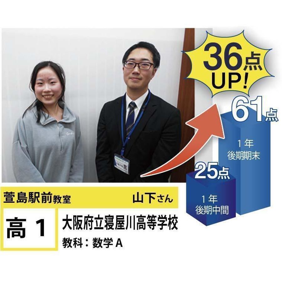 個別指導学院フリーステップ 萱島駅前教室9