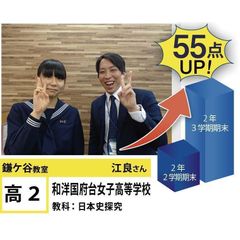 個別指導学院フリーステップ 教室 1