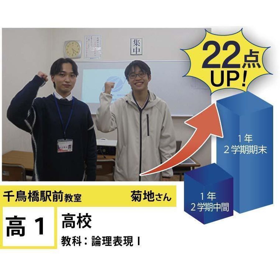 個別指導学院フリーステップ 千鳥橋駅前教室8