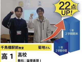 個別指導学院フリーステップ 千鳥橋駅前教室8