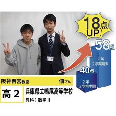 個別指導学院フリーステップ 阪神西宮教室13