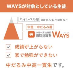 中高一貫校専門 個別指導塾WAYS 教室 1
