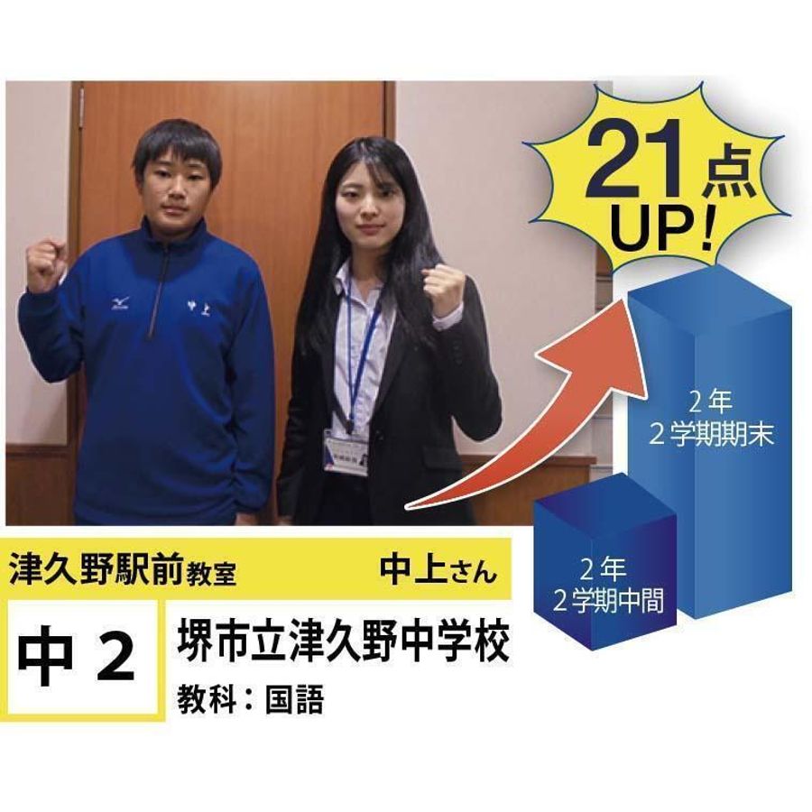 個別指導学院フリーステップ 津久野駅前教室22