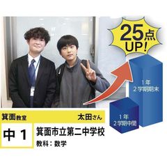 個別指導学院フリーステップ 箕面教室20