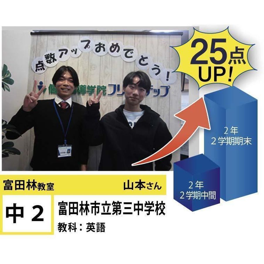 個別指導学院フリーステップ 富田林教室18