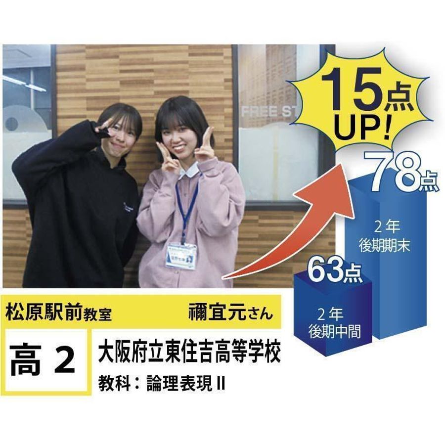 個別指導学院フリーステップ 松原駅前教室5