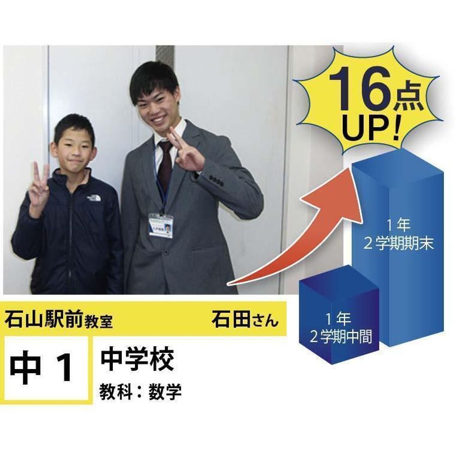 個別指導学院フリーステップ 石山駅前教室15
