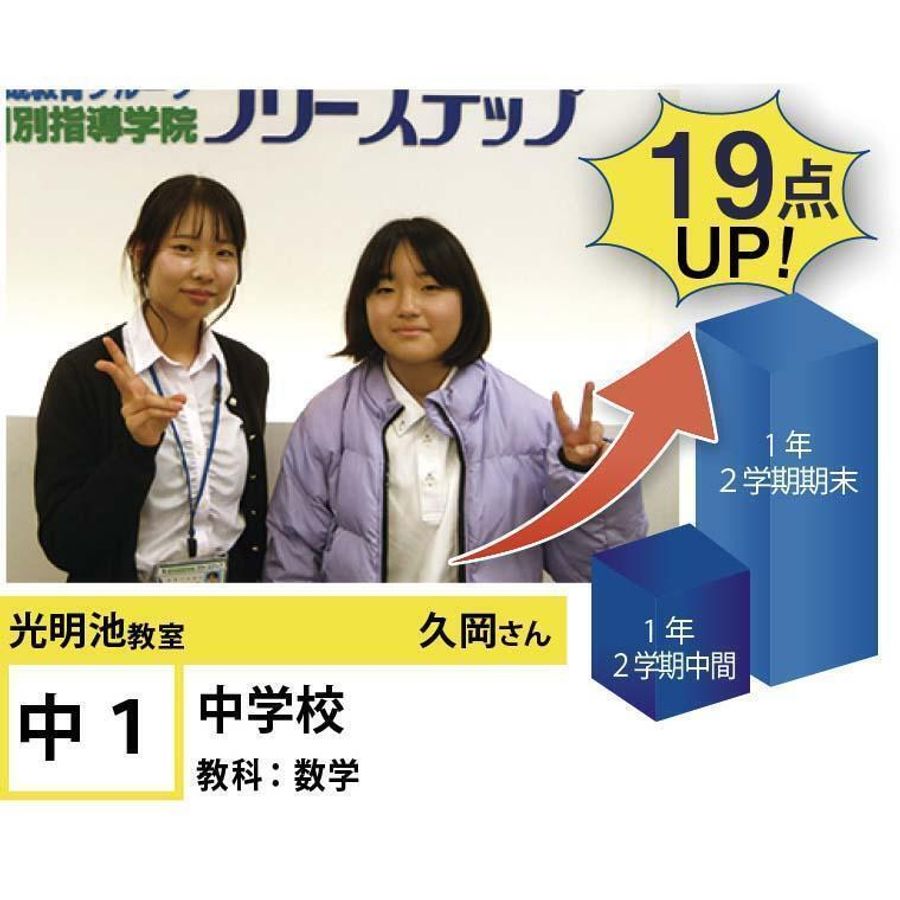 個別指導学院フリーステップ 光明池教室24