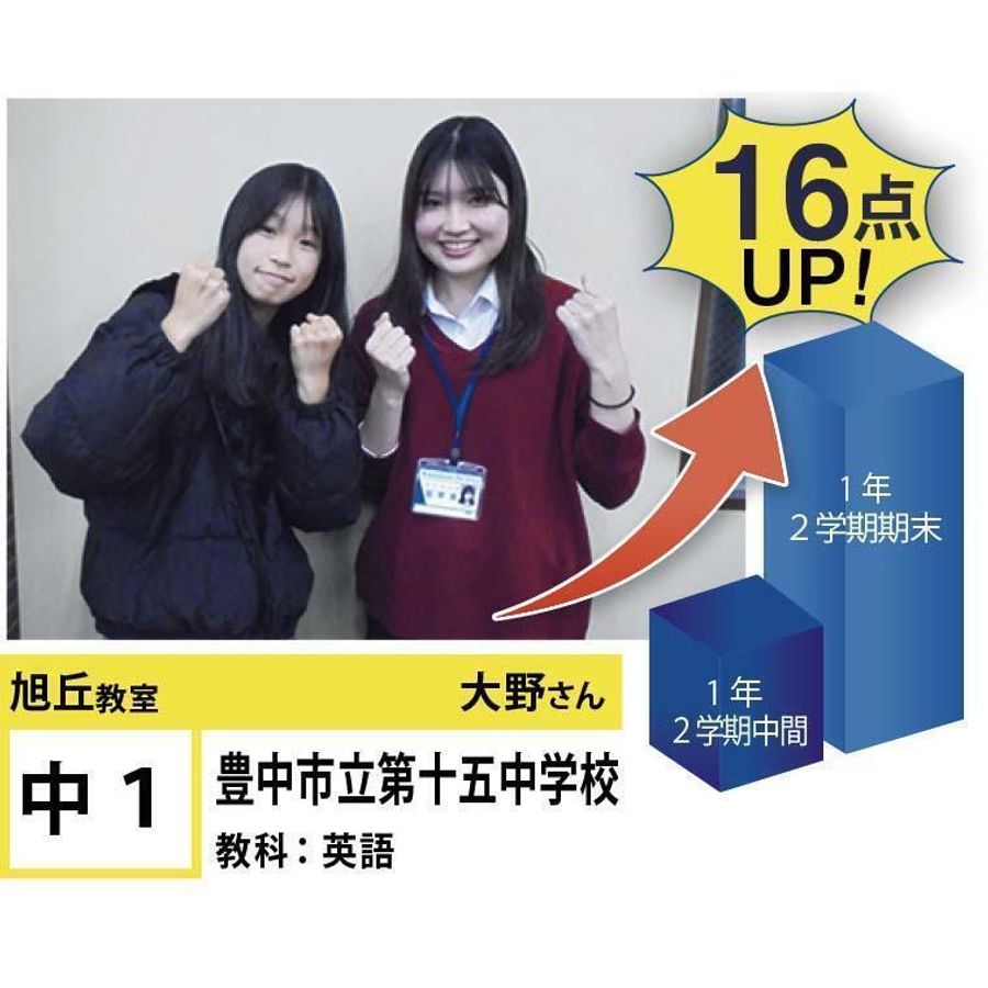 個別指導学院フリーステップ 旭丘教室14