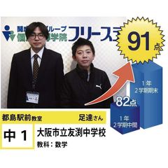 個別指導学院フリーステップ 都島駅前教室18