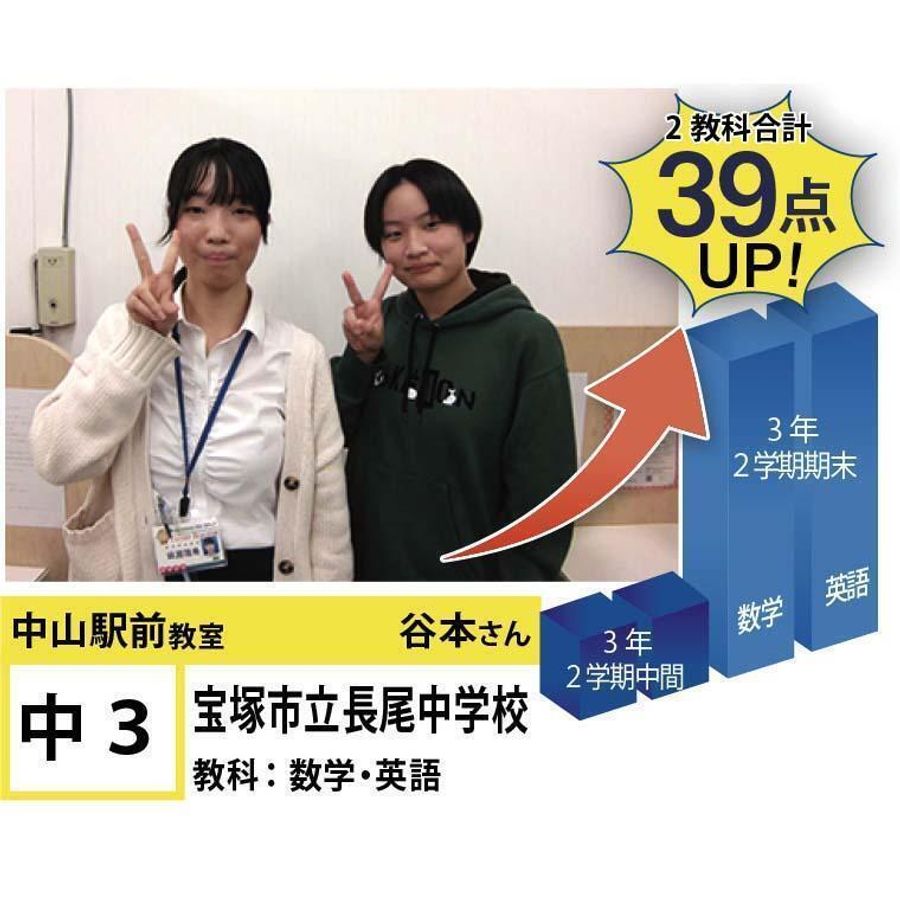 個別指導学院フリーステップ 中山観音教室20