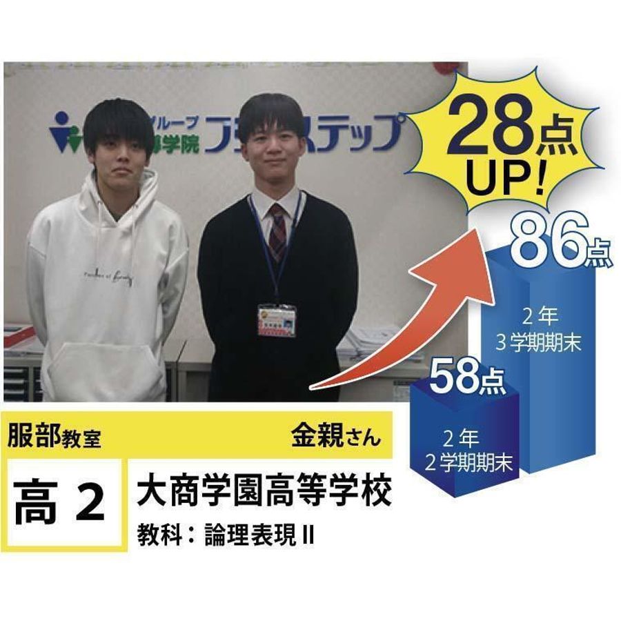 個別指導学院フリーステップ 服部教室5