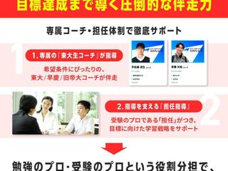 スタディコーチ 横浜校6