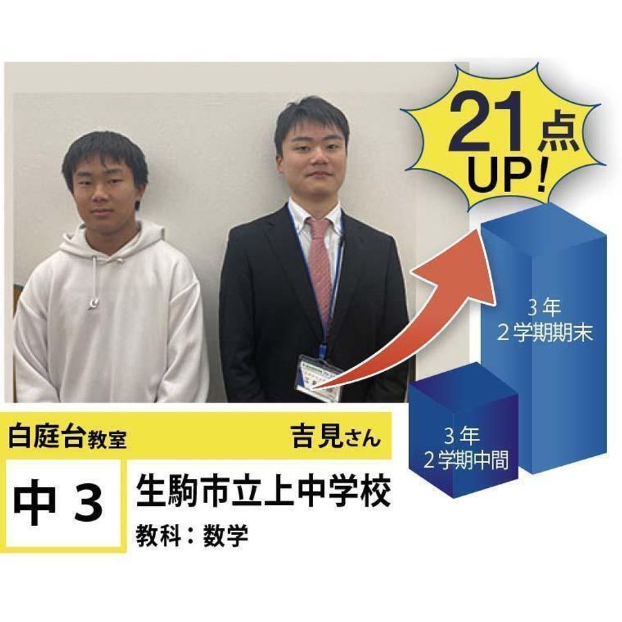 個別指導学院フリーステップ 白庭台教室9