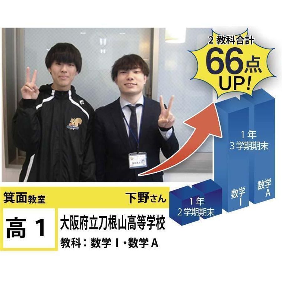 個別指導学院フリーステップ 箕面教室13