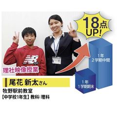 個別指導学院フリーステップ 牧野駅前教室5