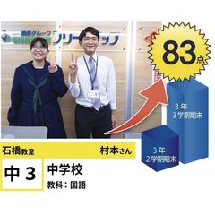 個別指導学院フリーステップ 教室 4